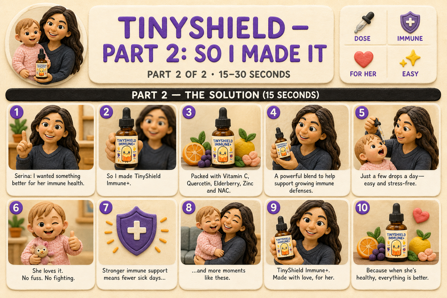 Storyboard Part 2 — the solution